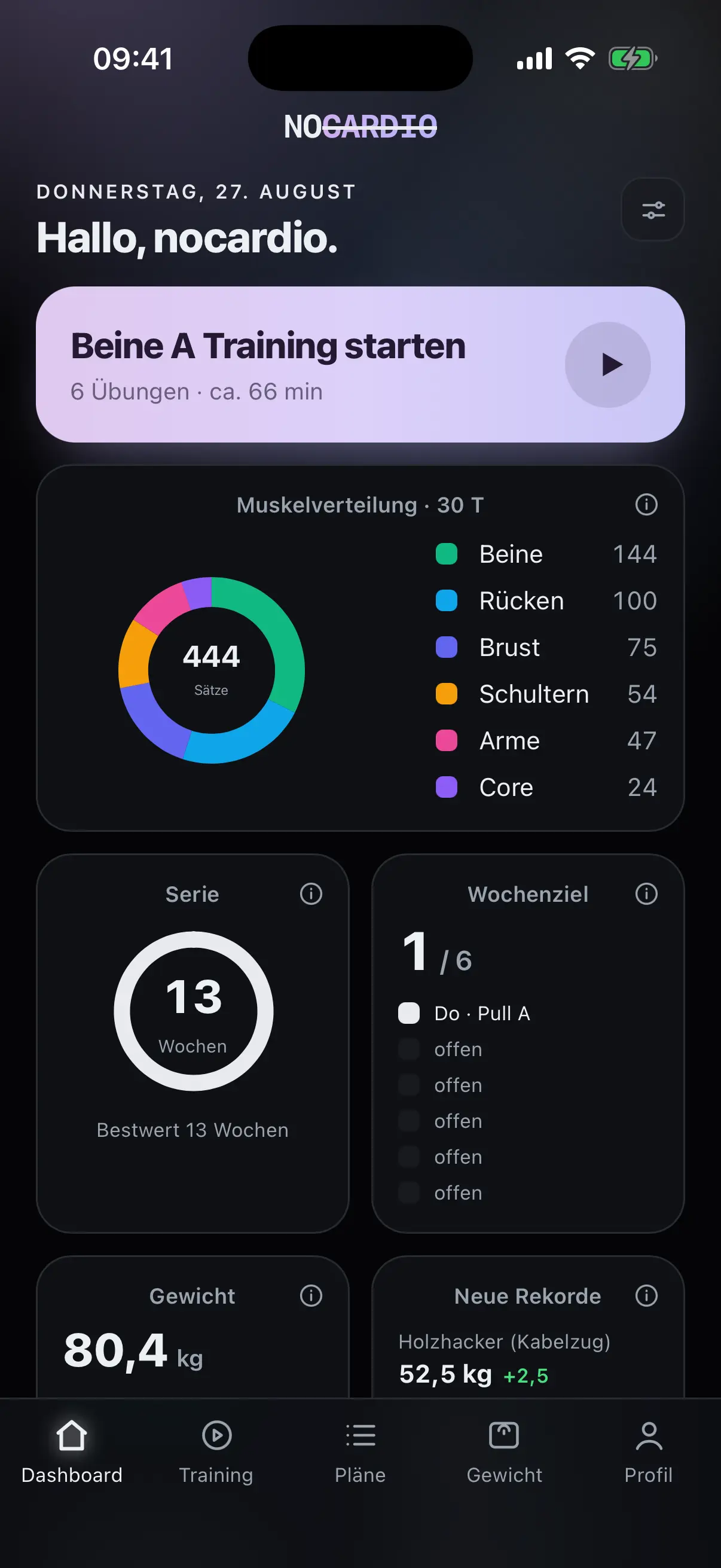 Dashboard von nocardio mit Startknopf, Serie, Wochenziel und Muskelverteilung