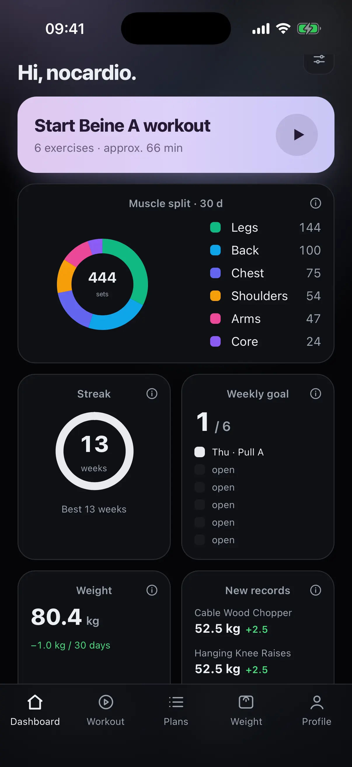 nocardio dashboard with start button, streak, weekly goal and muscle split