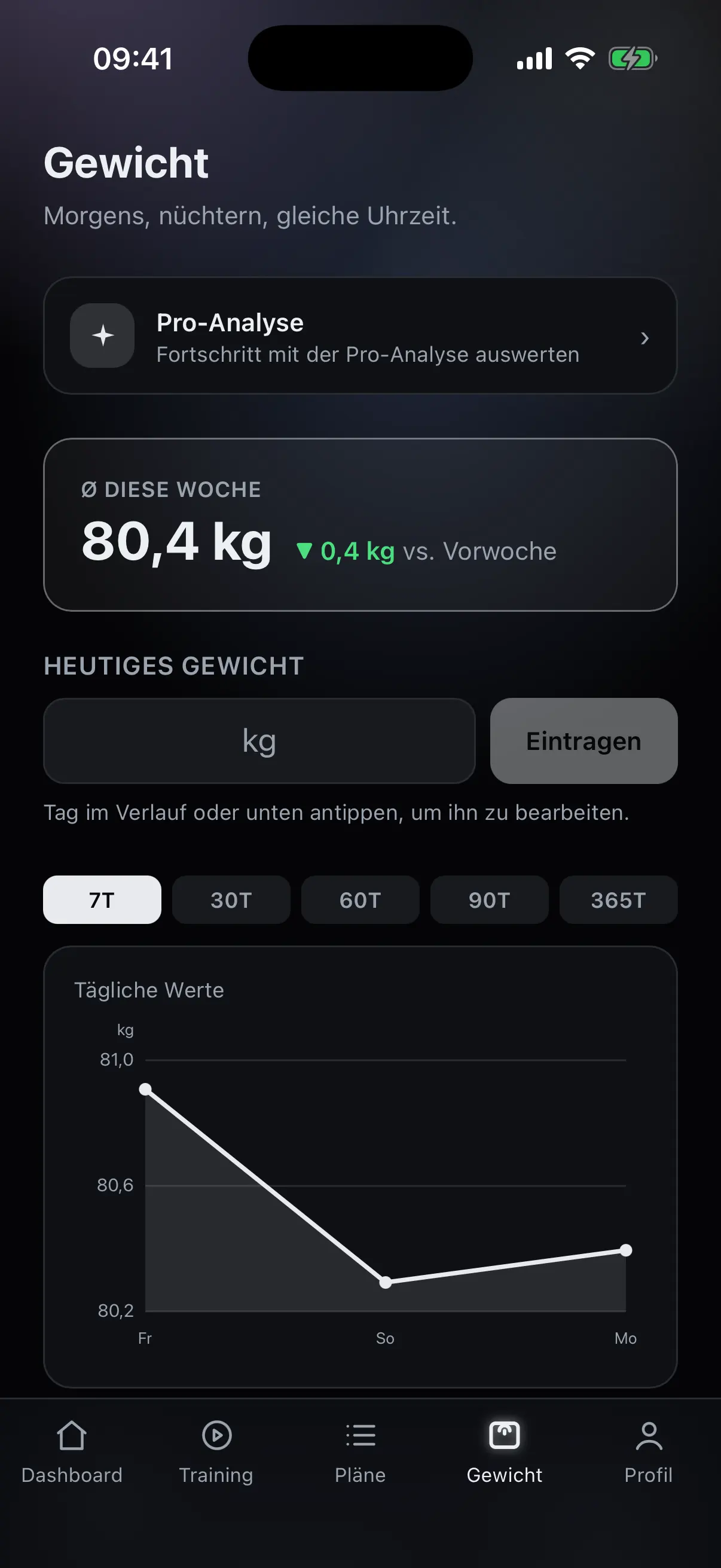 Gewichtsseite von nocardio mit Wochendurchschnitt und Eingabefeld