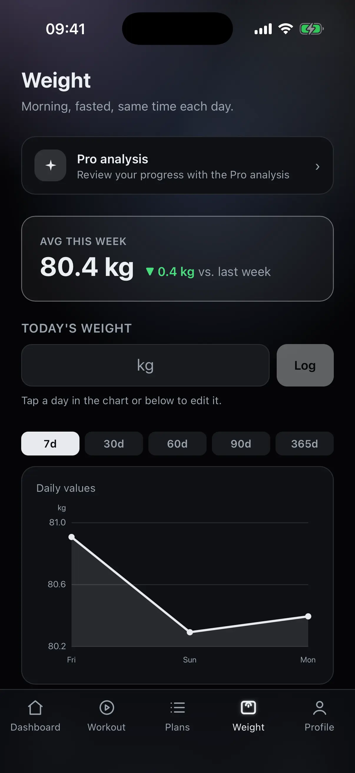 nocardio weight screen with weekly average and input field