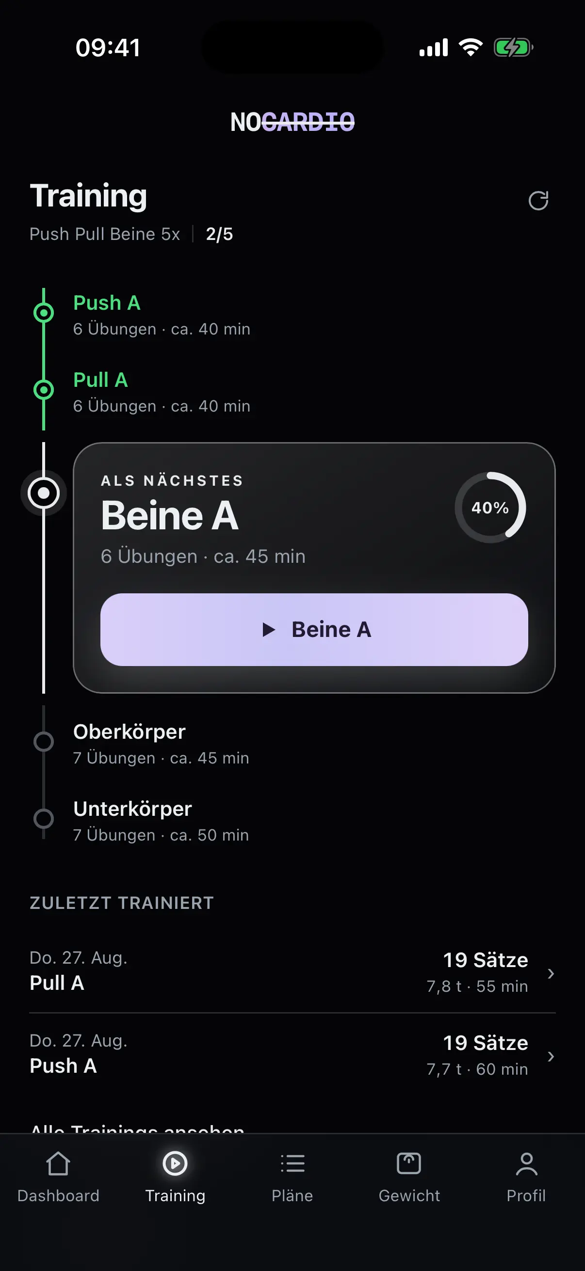 Trainingsreiter mit der Woche des aktiven Plans als Bahn