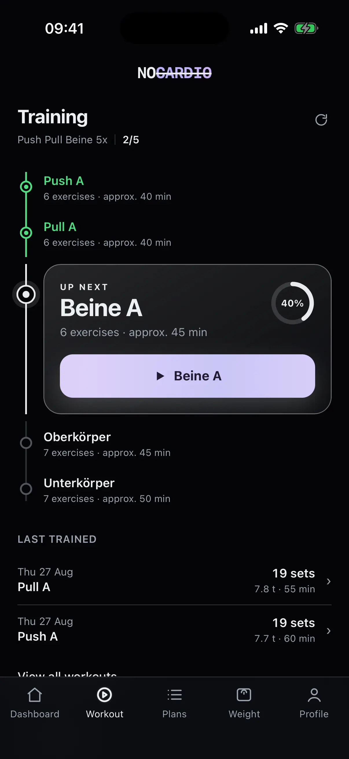 Training tab with the week of the active plan as a track